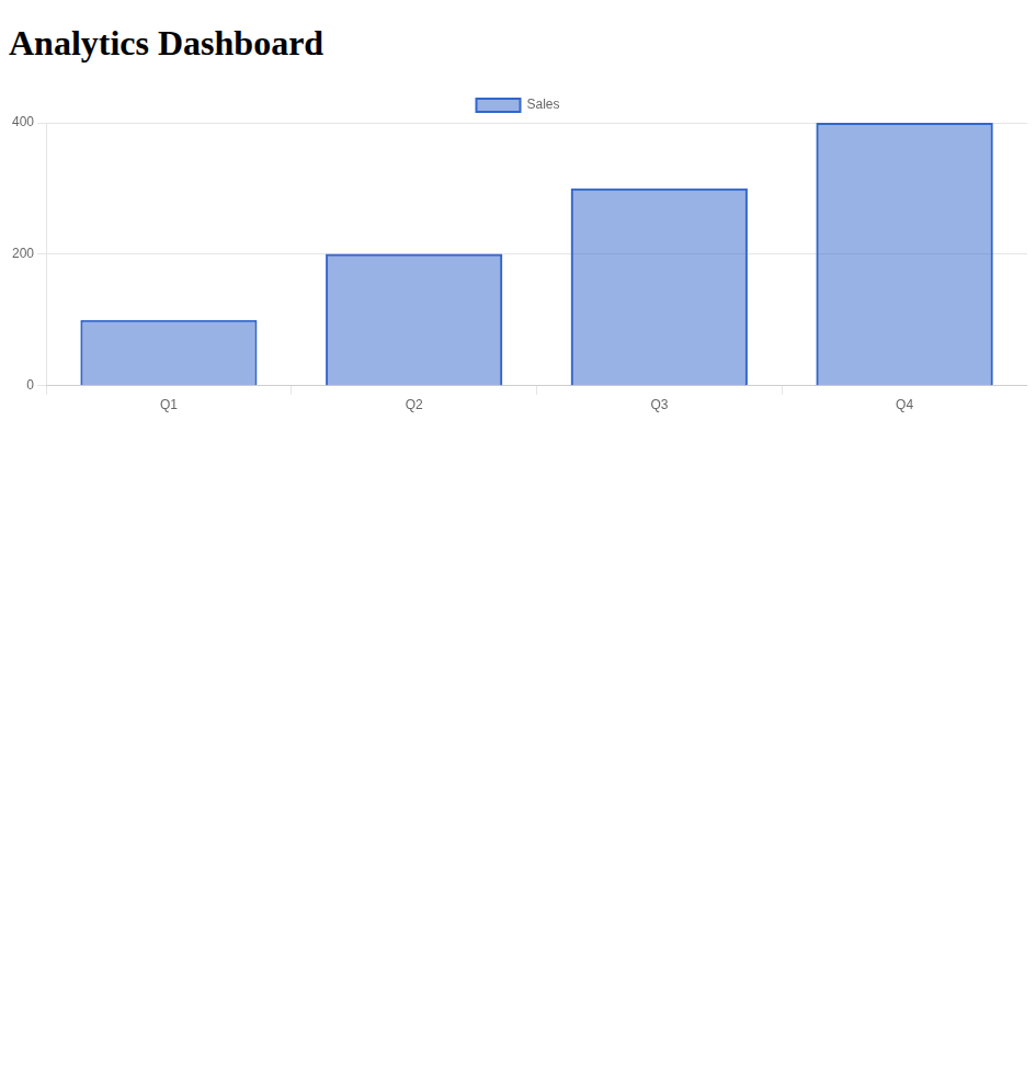 Analytics Dashboard